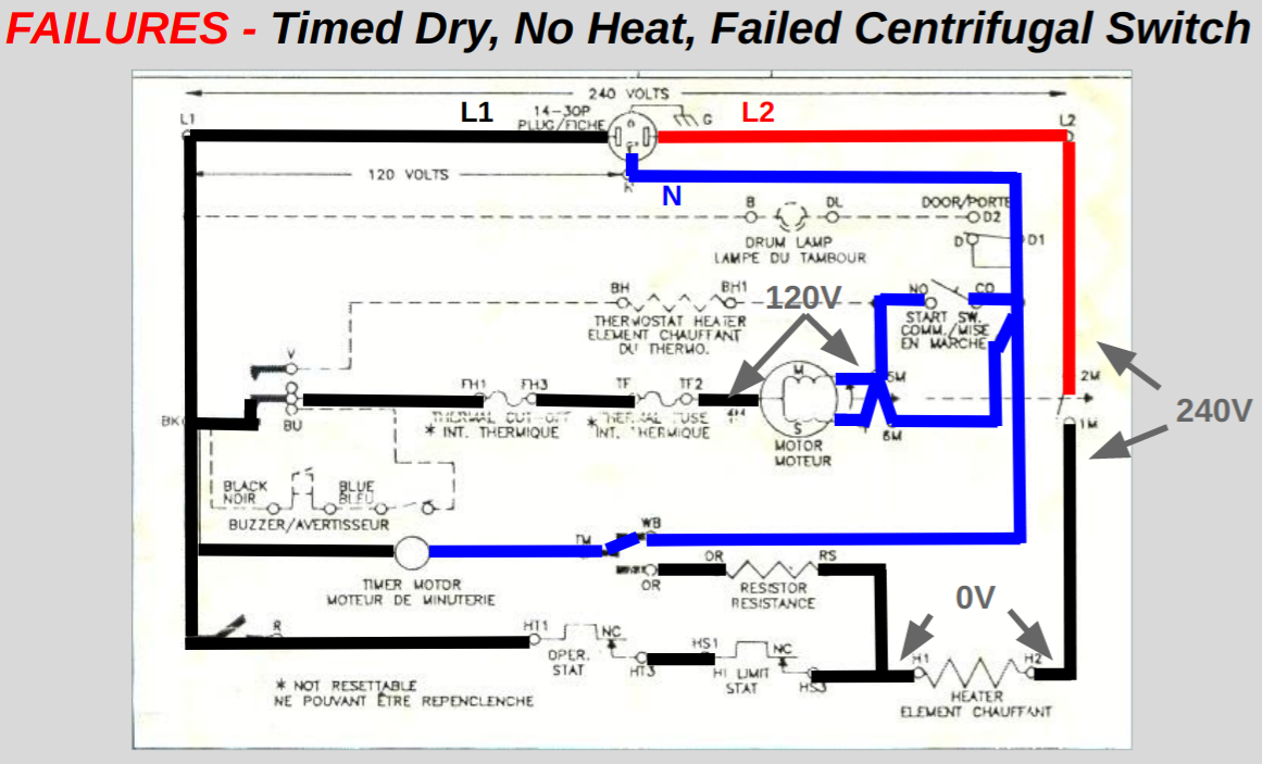 Reading Schematics - Part 1 - Whirlpool Electric Dryer Schematic