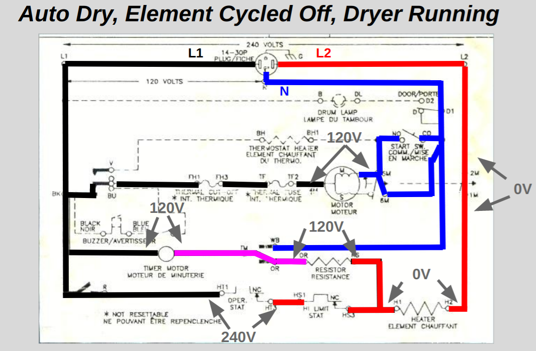 Reading Schematics - Part 1 - Whirlpool Electric Dryer Schematic