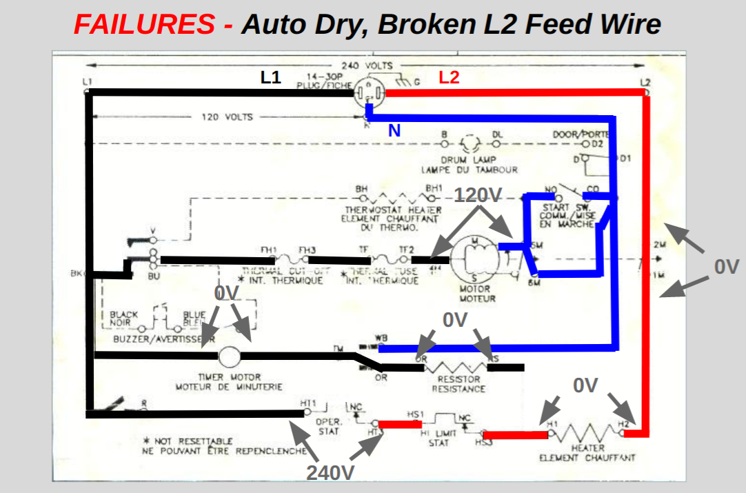 Reading Schematics - Part 1 - Whirlpool Electric Dryer Schematic