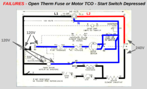 Reading Schematics - Part 1 - Whirlpool Electric Dryer Schematic