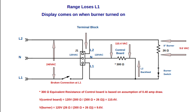 Range display comes on when burner is turned on. Missing L1