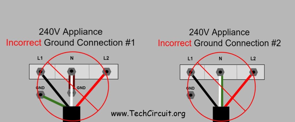 Incorrect 4-Wire Cord Terminal Block Connections