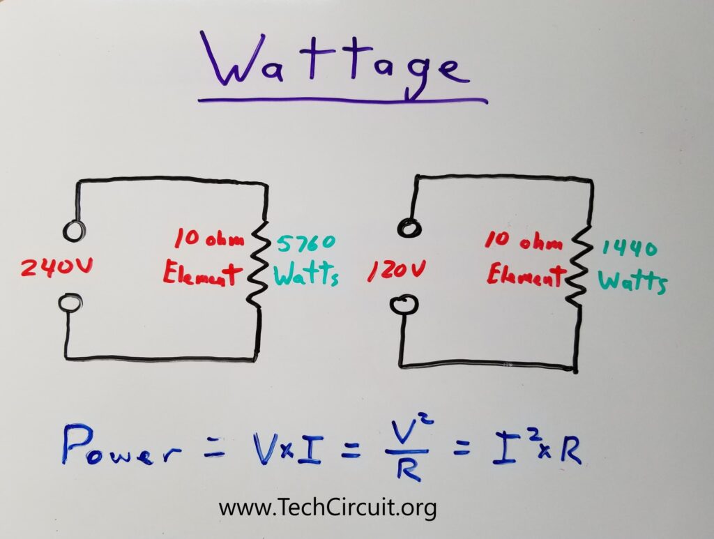 Wattage Produced by a Heating Element and how Voltage Affects that Wattage