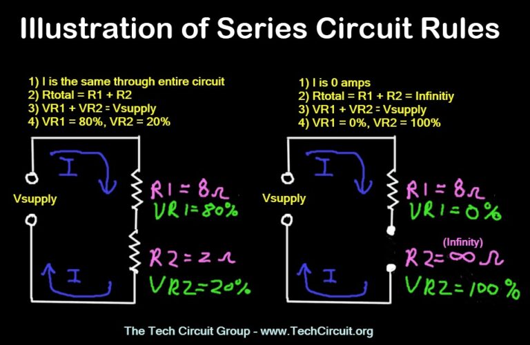 Series Circuit Troubleshooting Rules - The Tech Circuit™