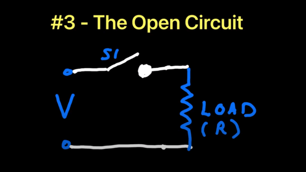 Open Circuit Example