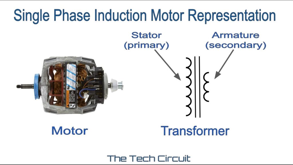 Transformer Analogy of a Single Phase Induction Motor