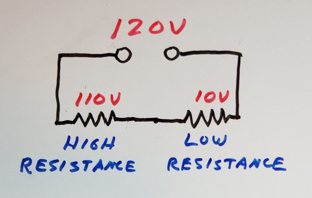 Series Resistive Circuit Voltage Add up to the Source Voltage