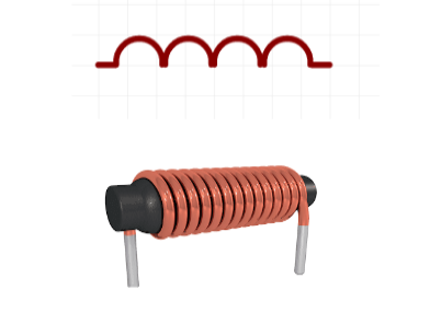 Inductor Symbol and Photo