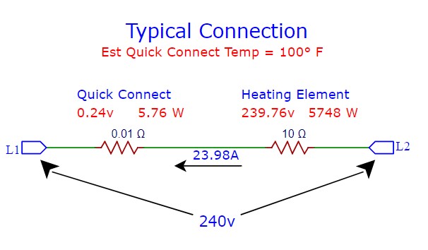 Typical Connection