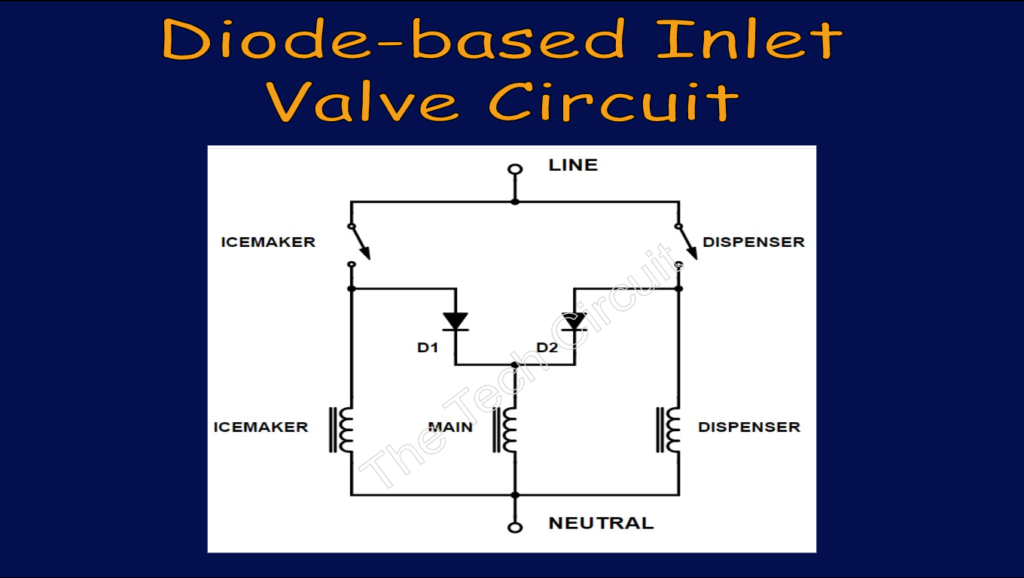 Refrigerator inlet valve circuit with diodes. 