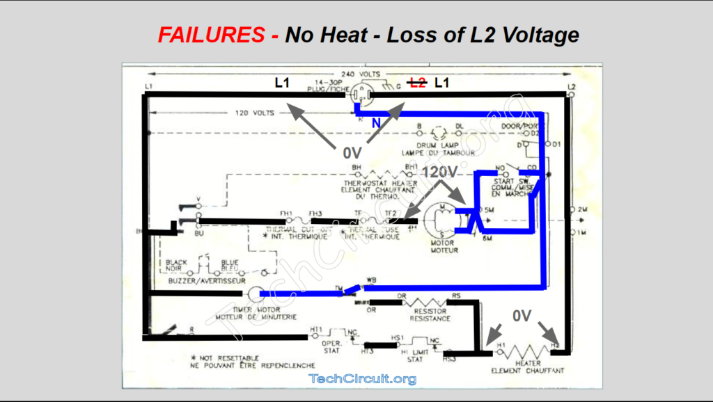 Losing L2 can Cause 120V L1 Reading at L2 Terminal