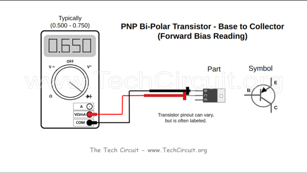 PNP Transistor Testing with a Multimeter Base to Collector Forward Bias