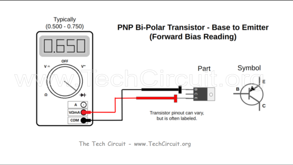 PNP Transistor Testing with a Multimeter - Base to Emitter Forward Bias