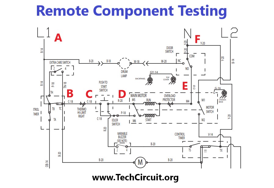 Remote component testing using shared electrical points. 
