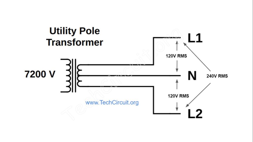 Utility Pole Transformer Output for Residential Line Voltage