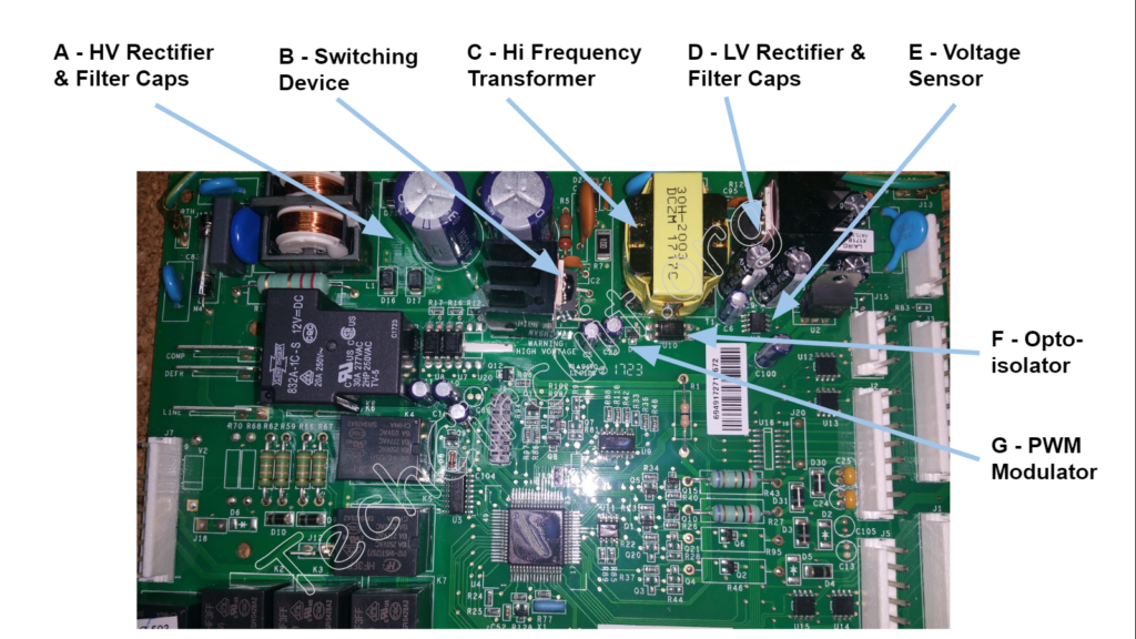 Figure 3: Switching Power Supply on Refrigerator Motherboard