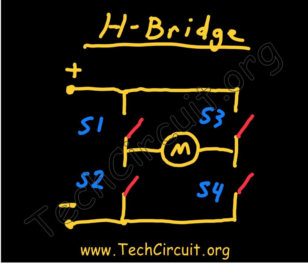 H-Bridge Concept