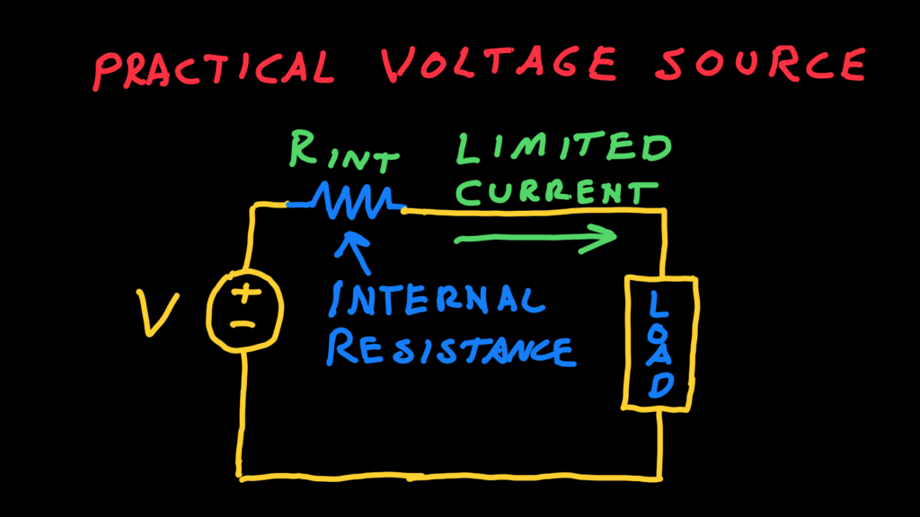 Practical Voltage Source - with Output Resistance