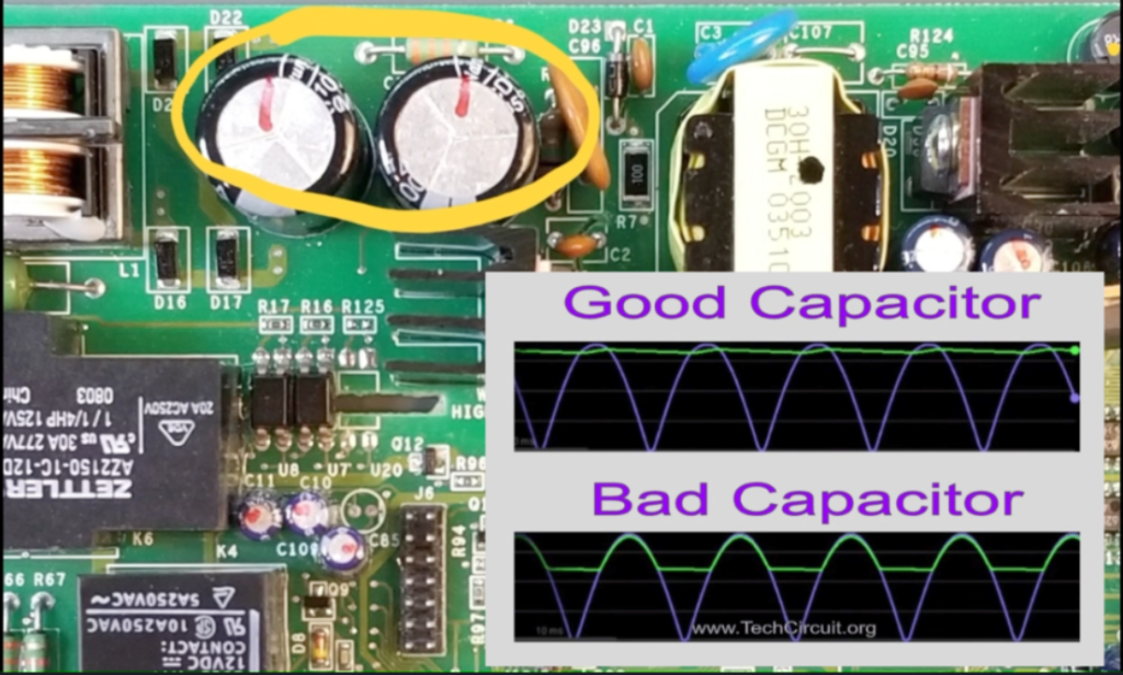 Insufficient filtering by electrolytic capacitors in primary DC supply. 