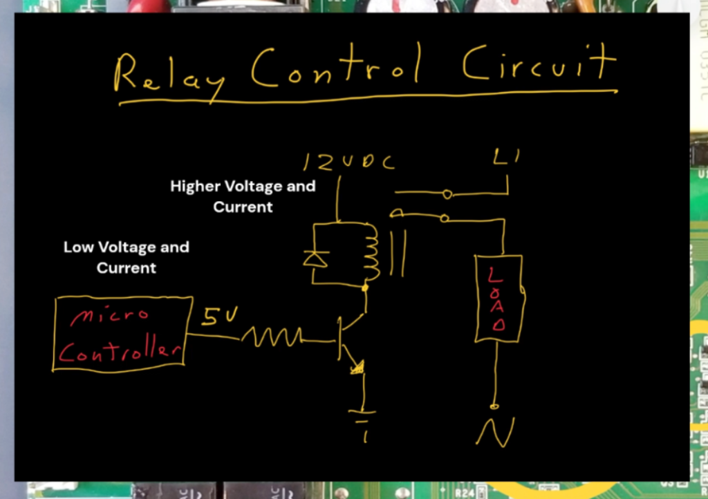 Typical relay driver circuit.