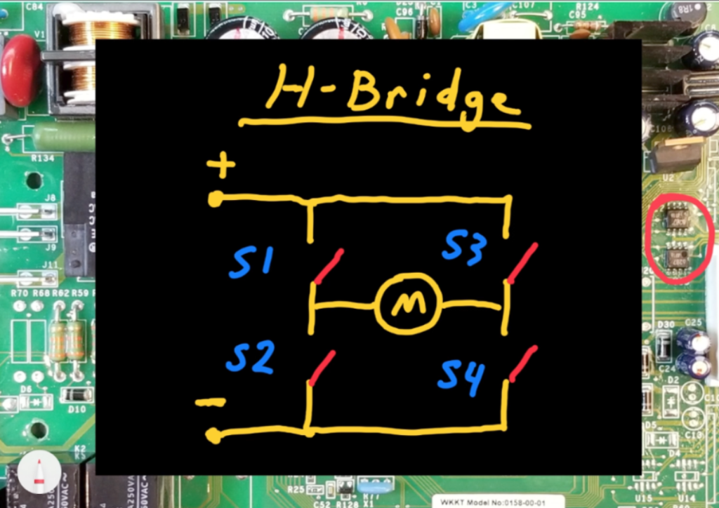 H-bridge conceptual diagram. 