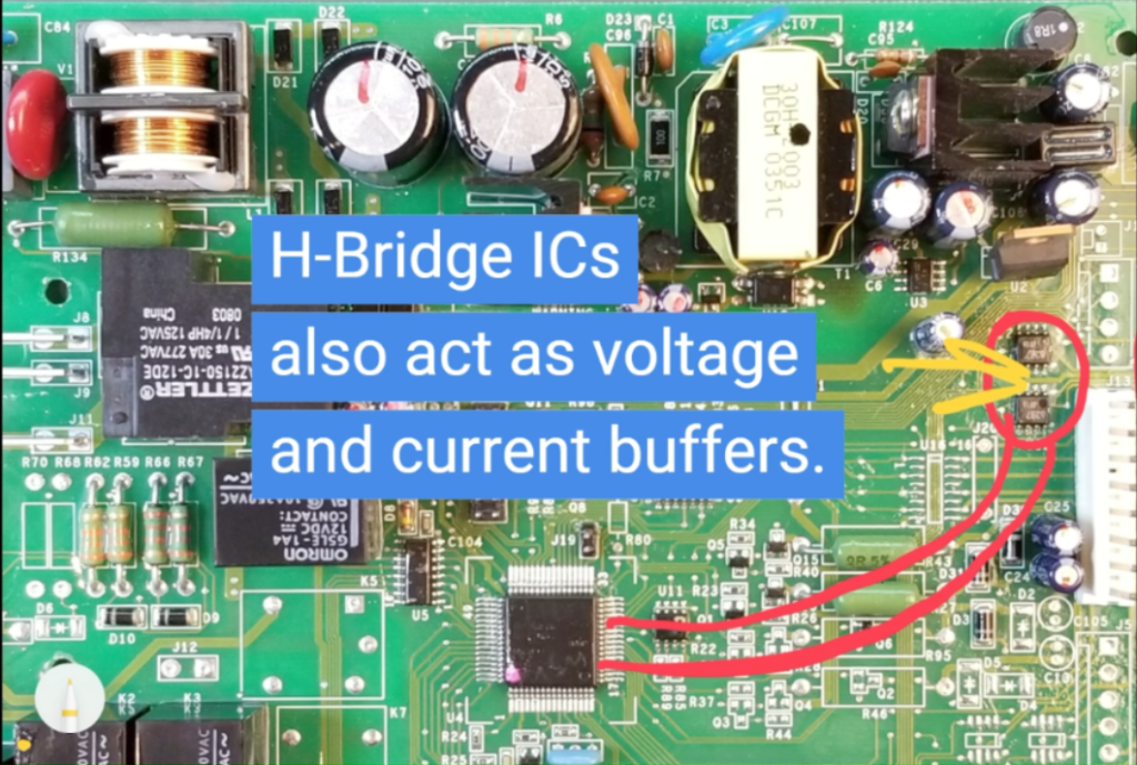 H-bridge ICs also act as voltage and current buffers between microcontroller and motors. 