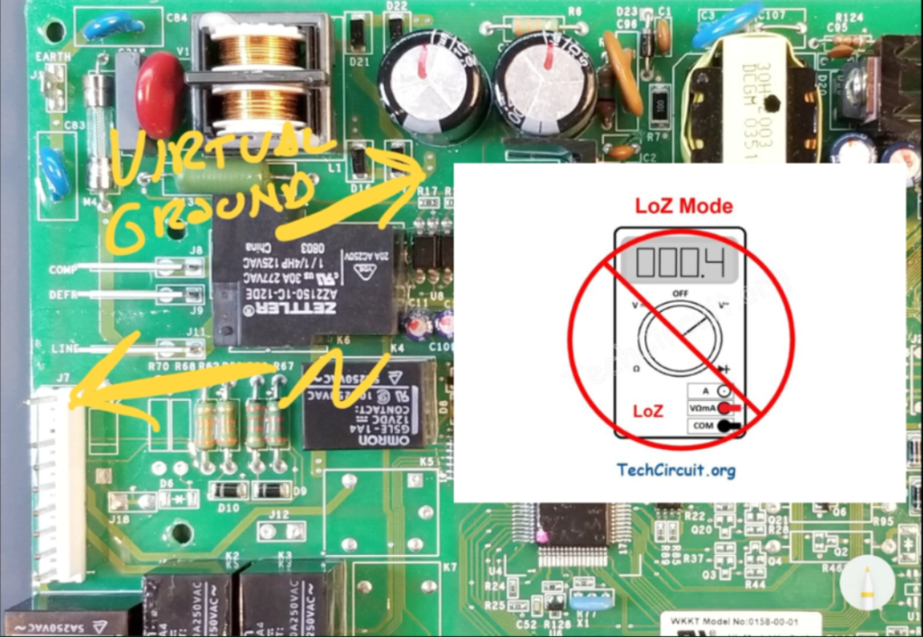 Don't use a LoZ meter troubleshoot SMPS power supplies. 