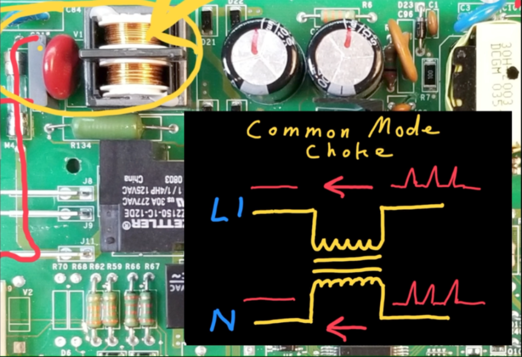 Common mode choke attenuating SMPS noise.