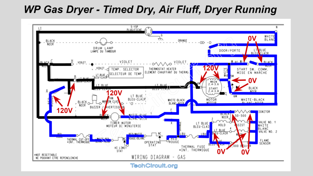 Whirlpool Gas Dryer Schematic - Air Fluff
