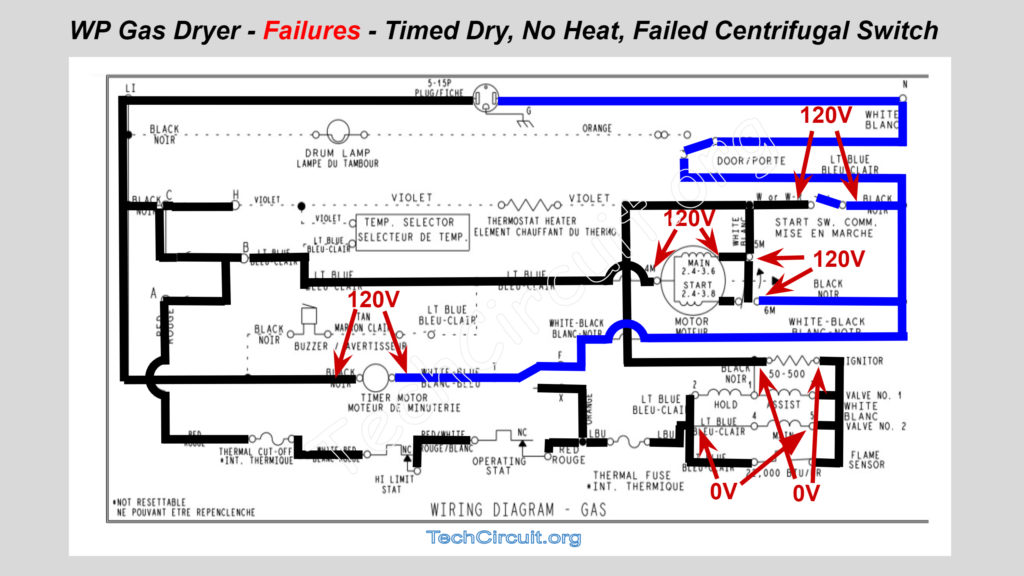 Whirlpool Gas Dryer Schematic - Failures - Timed Dry - No Heat - Failed Centrifugal Switch