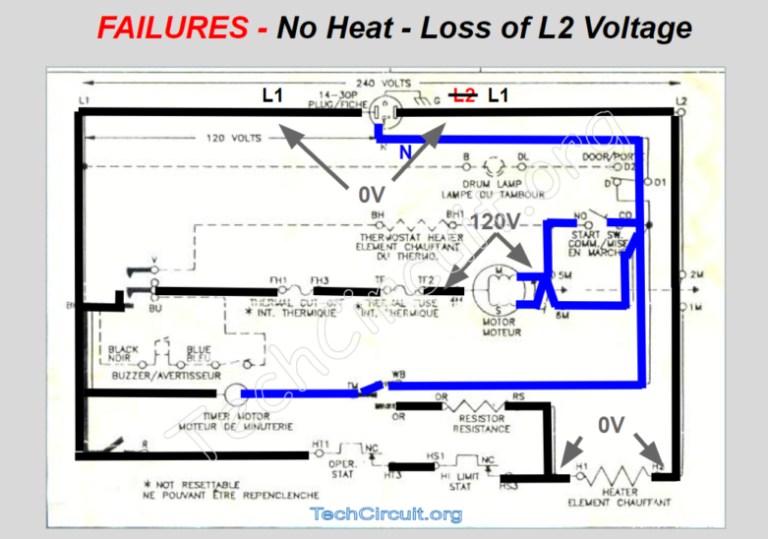 Reading Schematics - Whirlpool Electric Dryer Schematic Voltage Maps ...