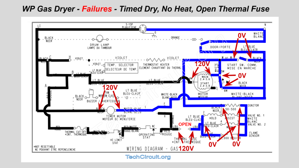 Whirlpool Gas Dryer Schematic - Failures - Timed Dry - No Heat - Open Thermal Fuse