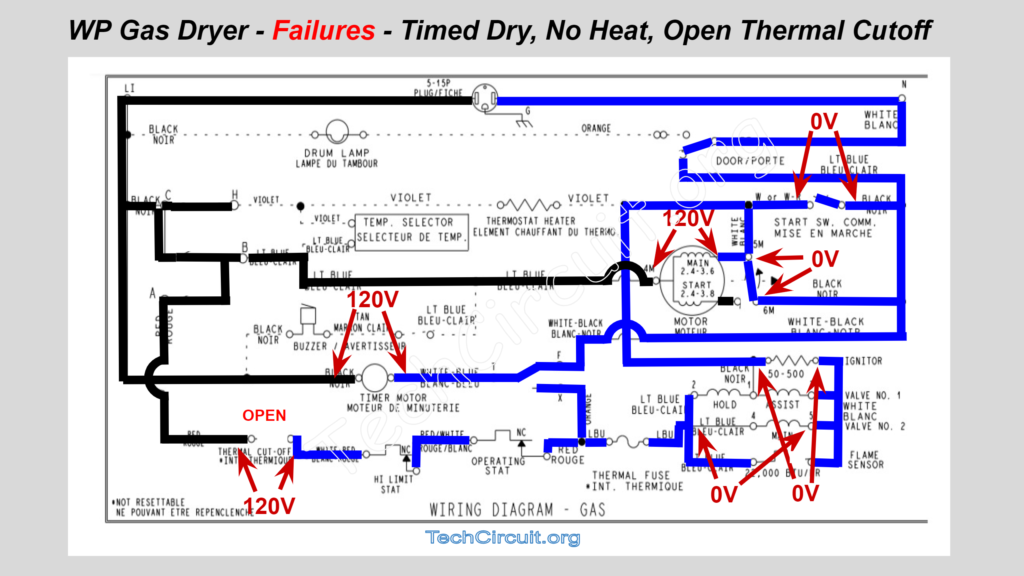 Whirlpool Gas Dryer Schematic - Failures - Timed Dry - No Heat - Open Thermal Cutoff