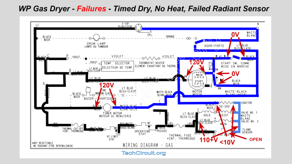 Whirlpool Gas Dryer Schematic - Failures - Timed Dry - No Heat - Failed Radiant Sensor