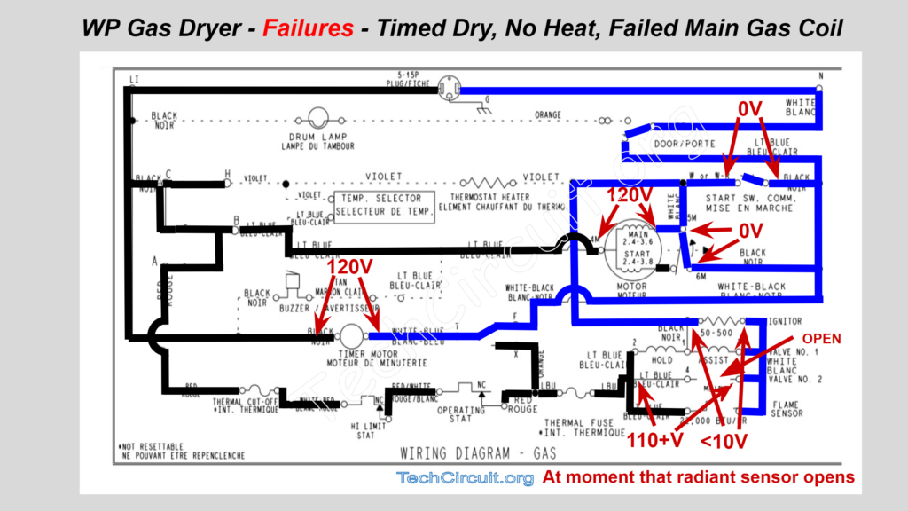 Whirlpool Gas Dryer Schematic - Failures - Timed Dry - No Heat - Failed Main Gas Coil