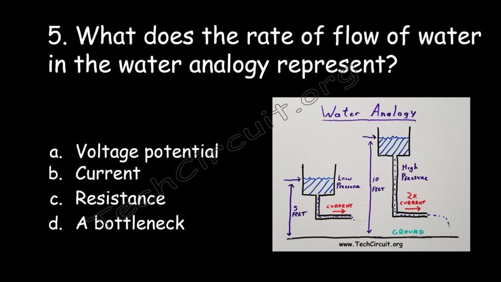 What does the rate of flow of water in the water analogy represent?