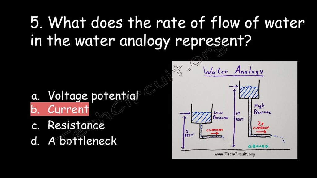 The rate of flow of water in the water analogy represents current.