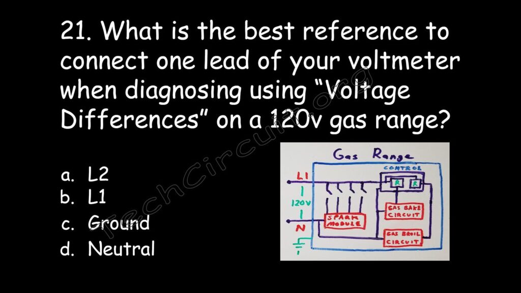  What is the best reference to connect one lead of your voltmeter to when diagnosing using voltage differences on 120 Volt circuit?