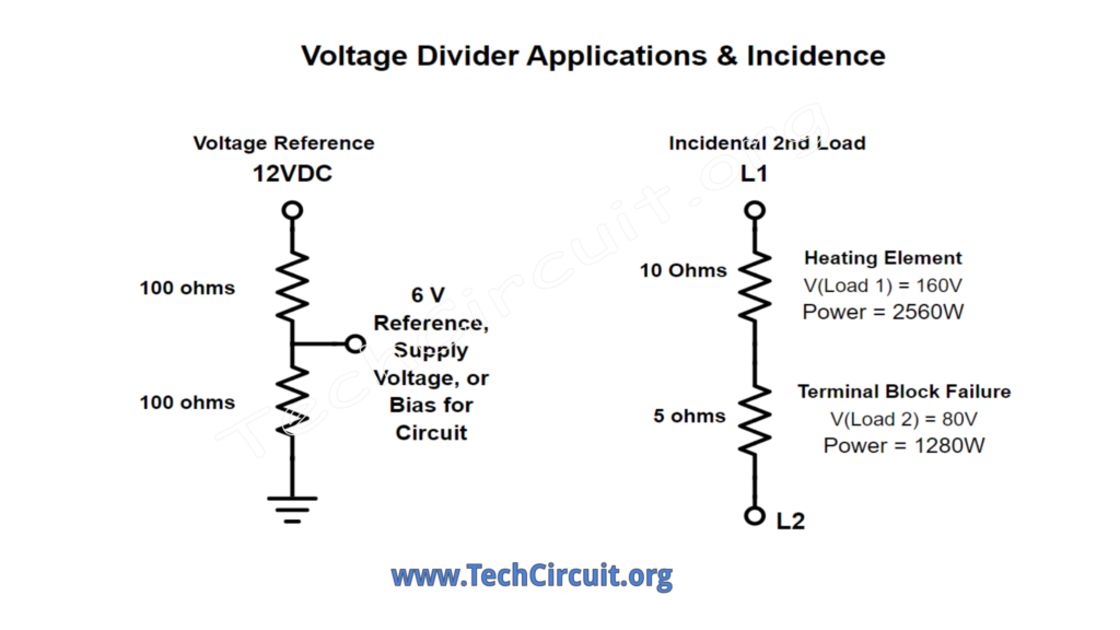 Voltage Divider Applications and Incidence