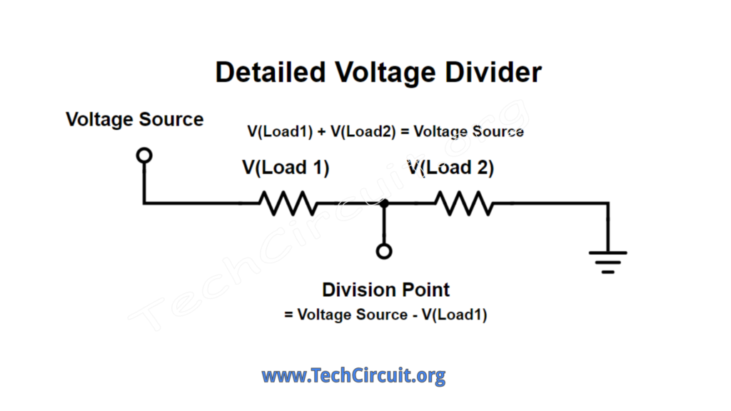 How does a voltage divider work?
