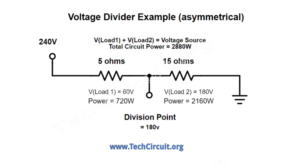 Voltage Divider Voltage and Current