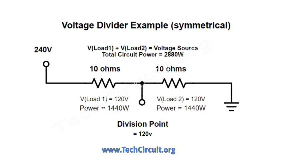 How to find the voltages in a voltage divider. 