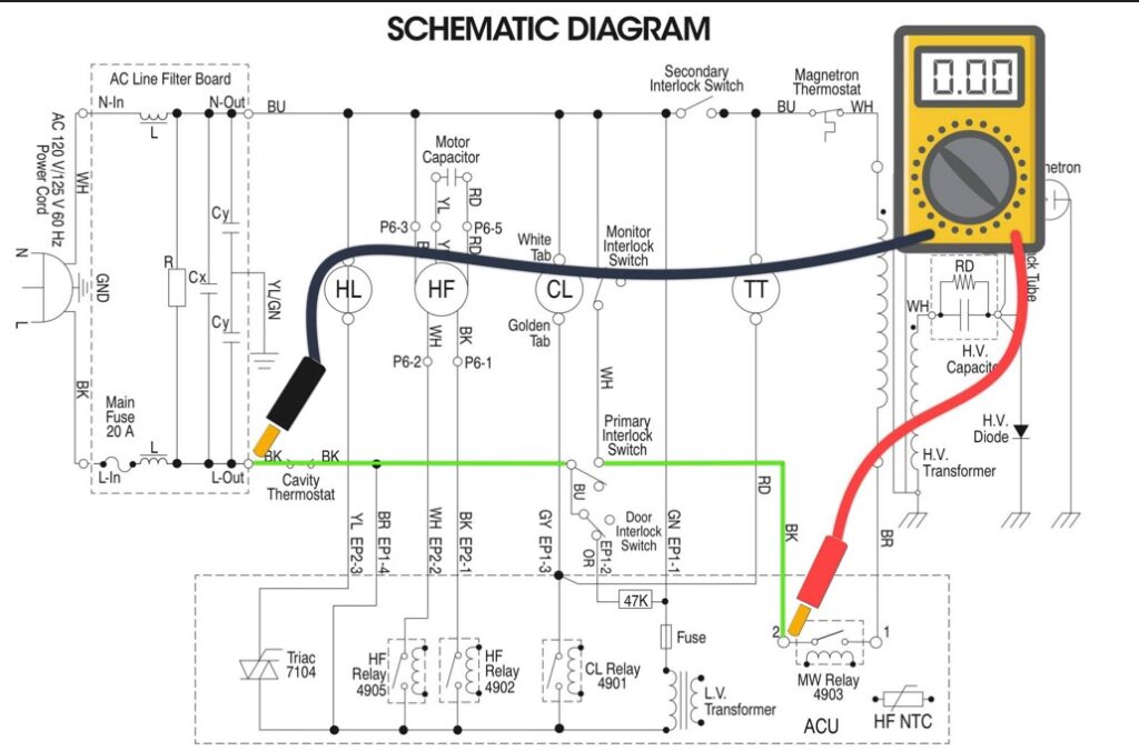 Using shared electrical points (SEPs) to mitigate false readings.