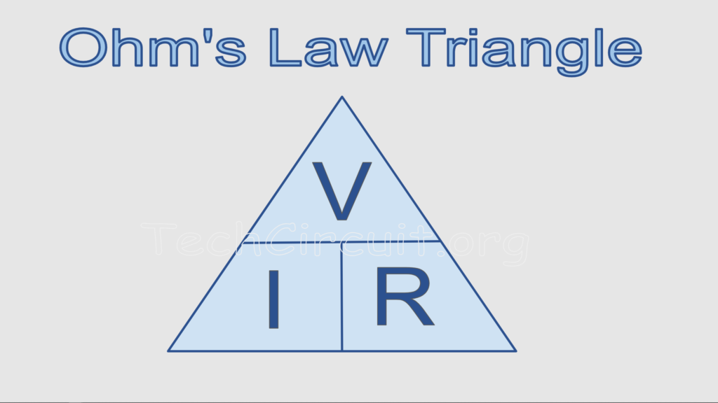 Ohm's Law Triangle Illustrates the Proportionality of Voltage, Current, and Resistance