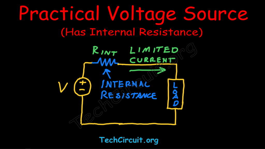 Practical Voltage Source - Has internal resistance