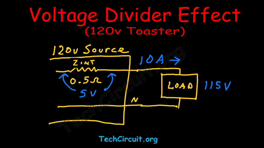 Voltage divider effect of a practical voltage source - 120 volt outlet