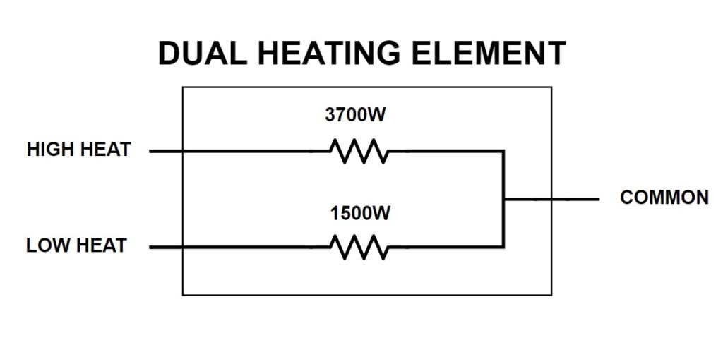 Dryer dual element wattage