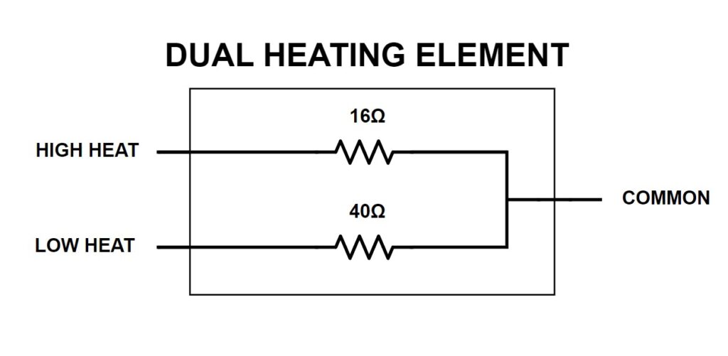 Dryer dual element resistance