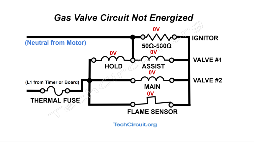 Gas Valve Ignition Circuit - Not Energized