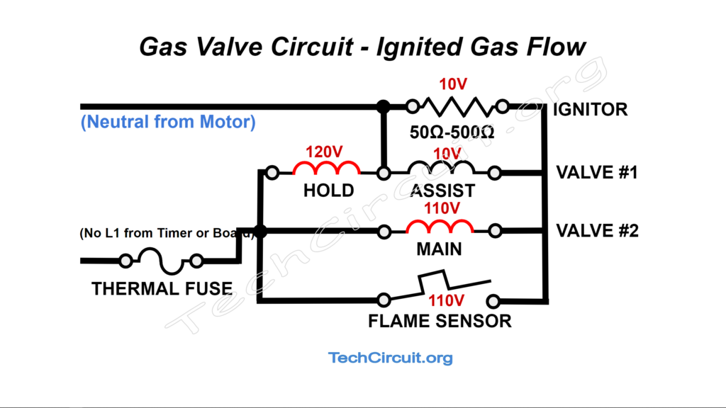 Whirlpool Dryer Gas Valve Ignition Circuit - Ignited Gas Flow